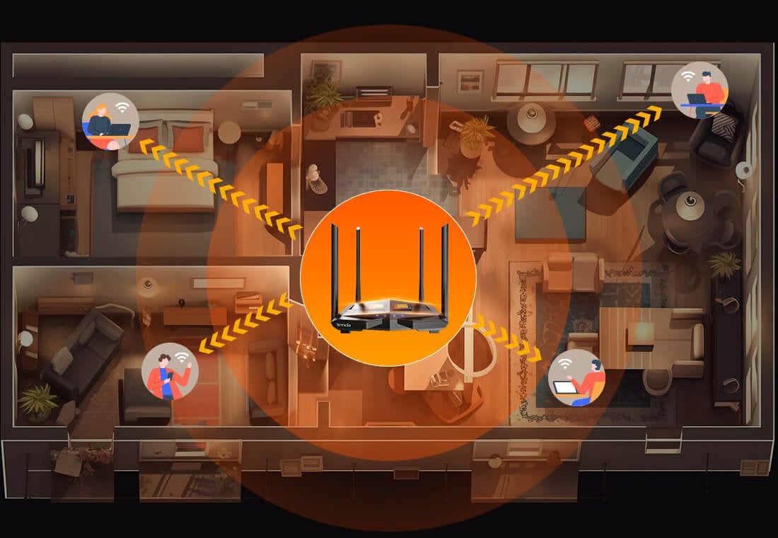 multi connection