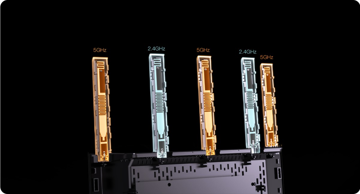 CPU dual-core