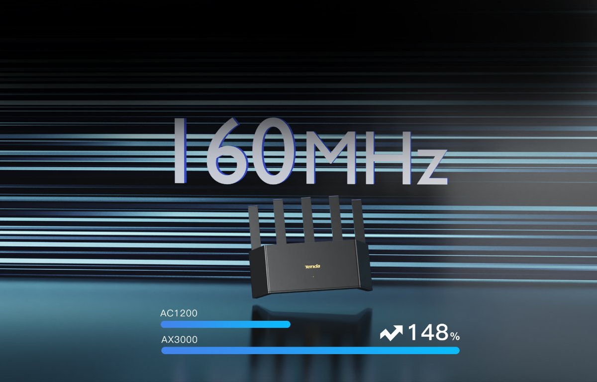 wi-fi 6