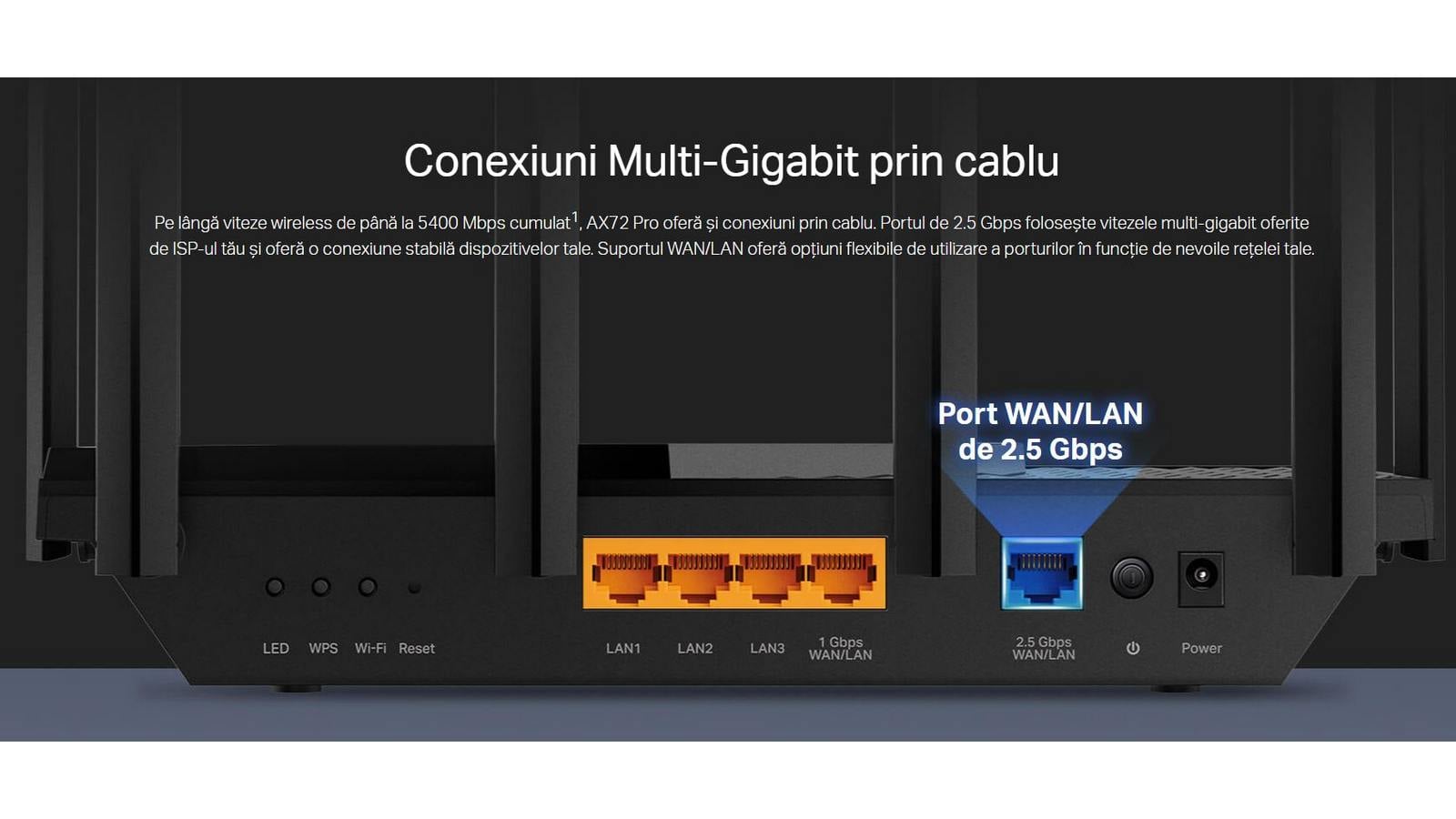 porturi gigabit ARCHER AX72 PRO