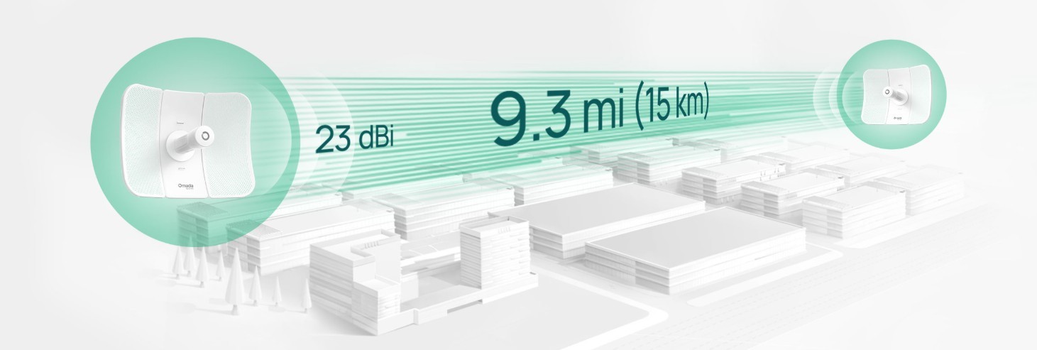 15km