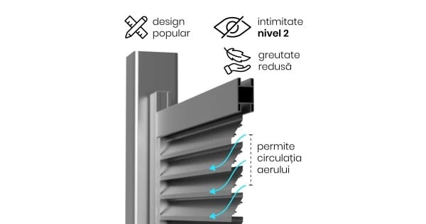 rezistenta interperii