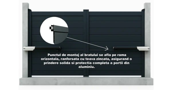test de rezistenta