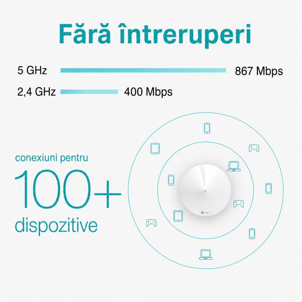exeplificare viteza net