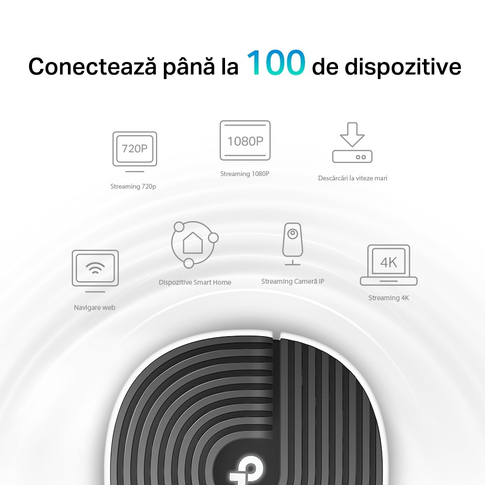 set mesh pentru 100 dispozitive