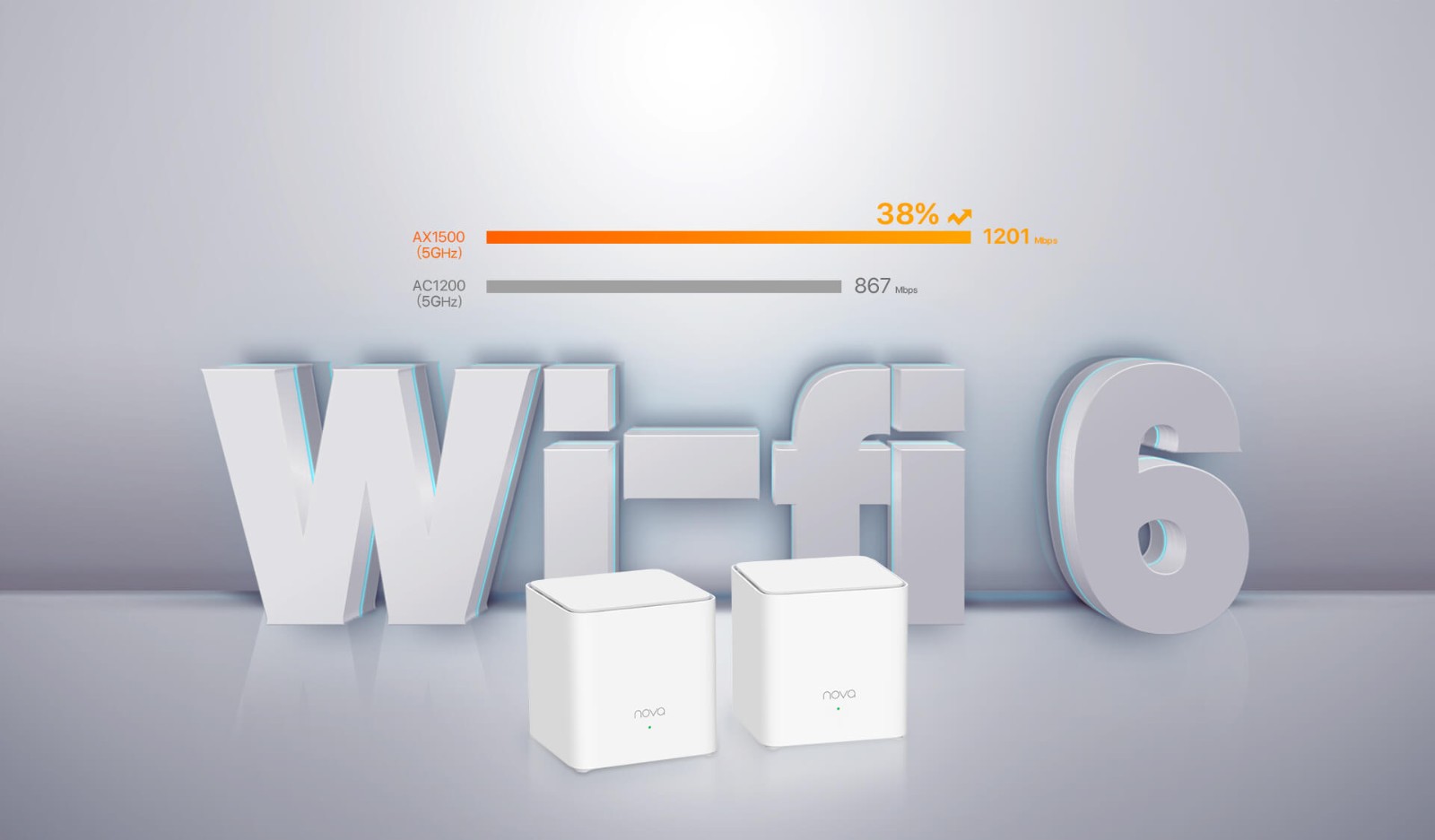 WI-FI 6