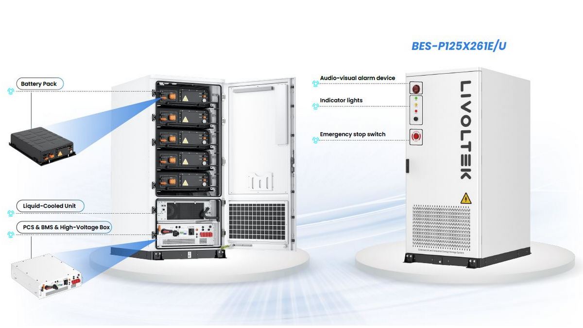 5 niveluri de siguranta electrica BESS-125KW/261 KWH