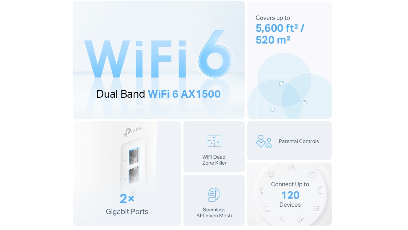 access point tp-link cu 3 unitati