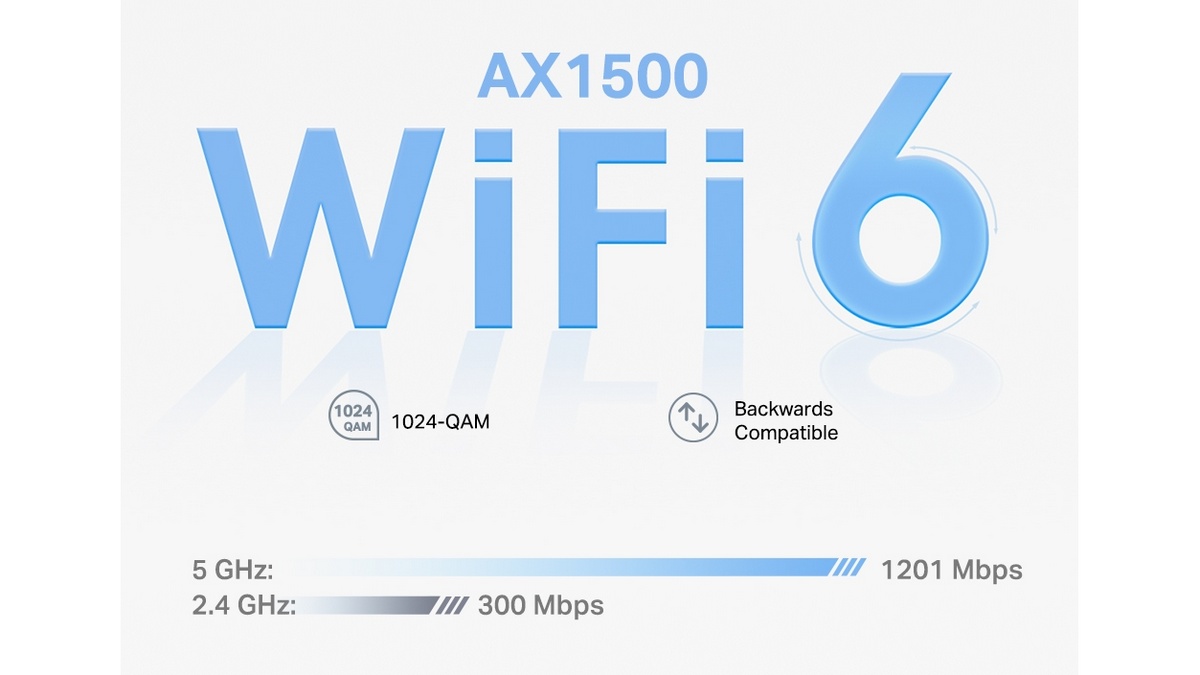 access point cu dual band wi-fi6