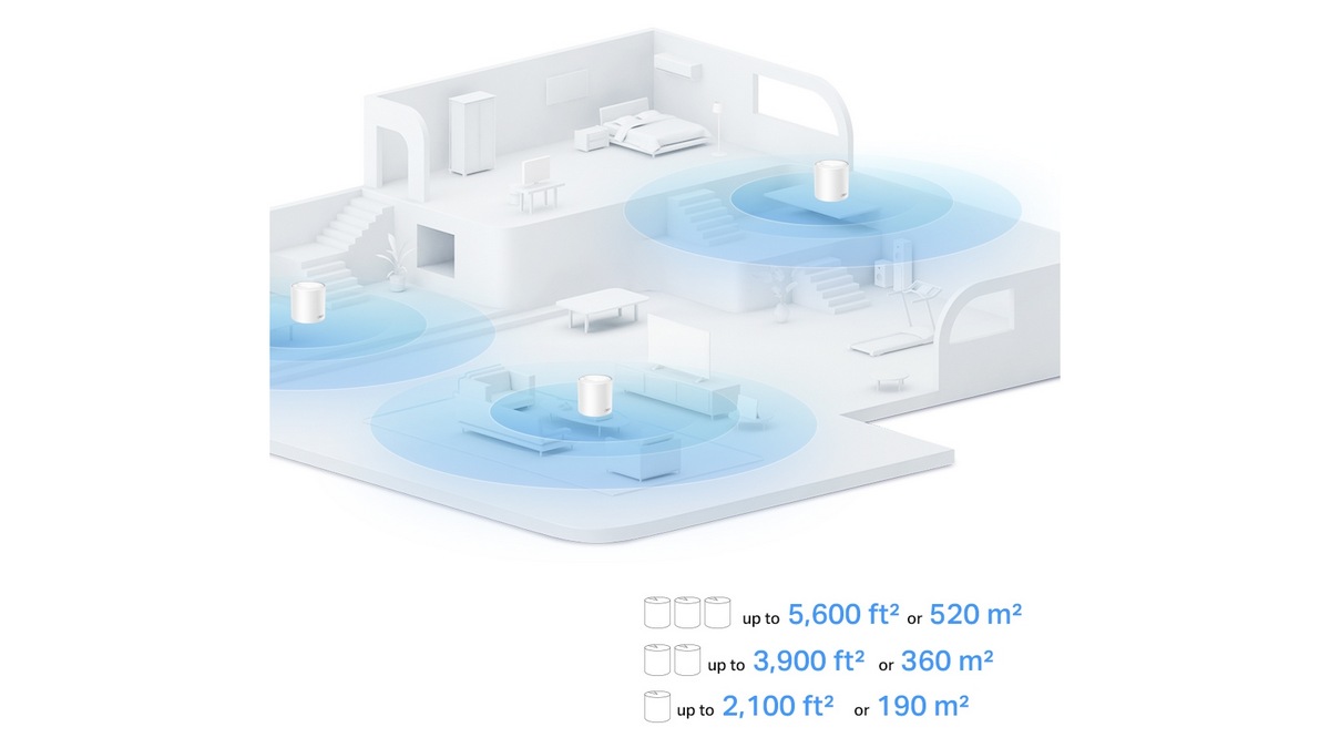 access point tp-link cu control parental
