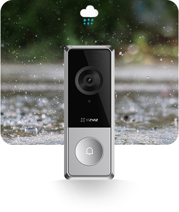 CS-CP8 (5MP) rezistent la interperii