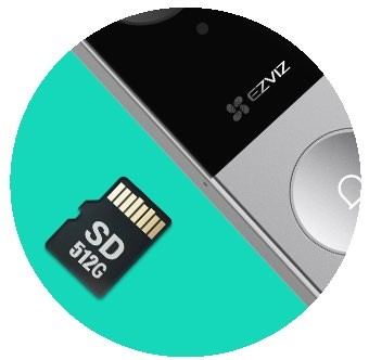 CS-CP8 (5MP) card microsd