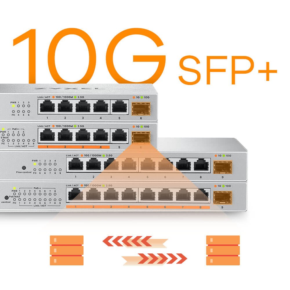 switch fara management 8 porturi gb