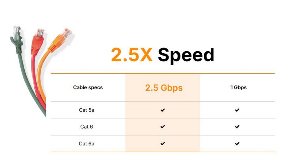 switch retea plug and play