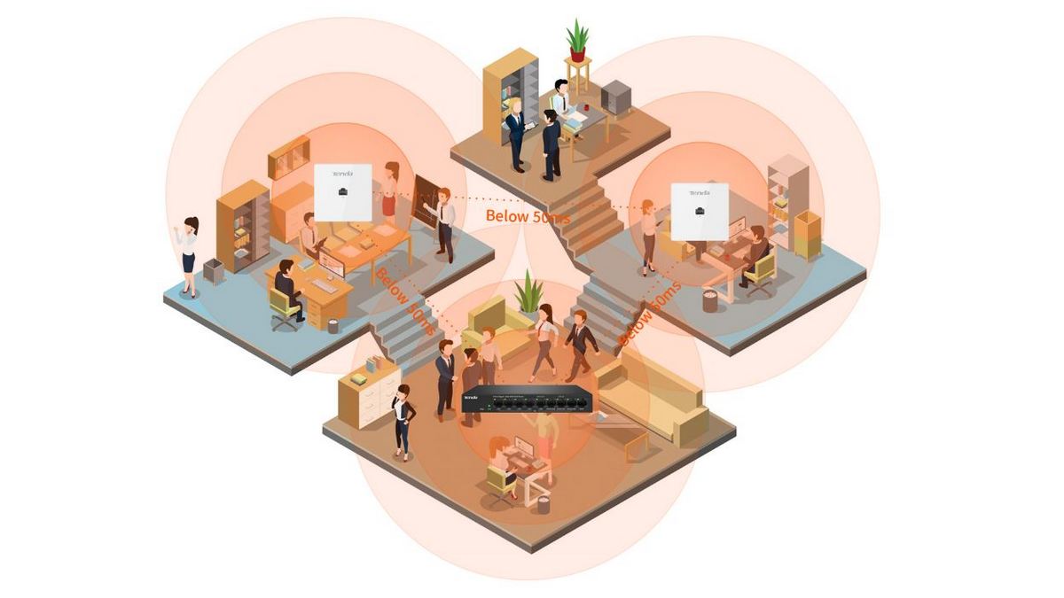 router cu protectie DoS