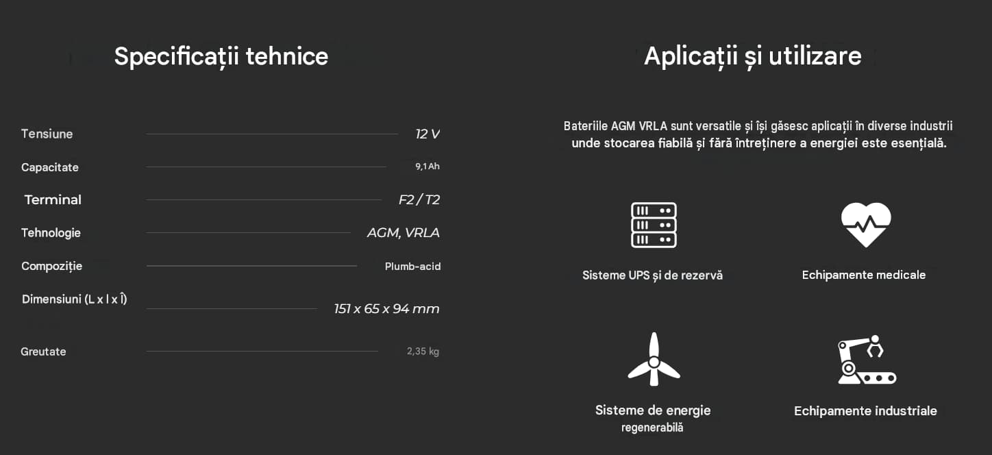 dimensiuni si specificatii de baza