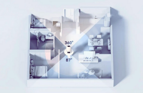 Exemple practice de amplasare a unei camere wireless si comparatii.