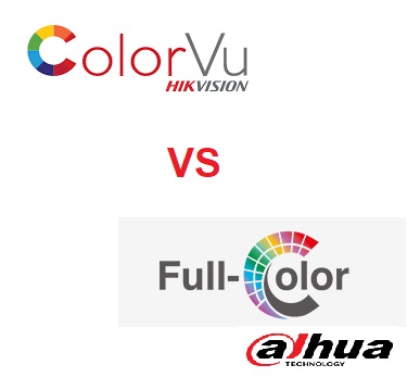 Hikvision ColorVU versus Dahua FULL-COLOR