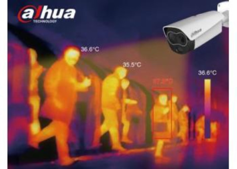 Solutia de la Dahua cu termoviziune pentru masurarea temperaturii umane
