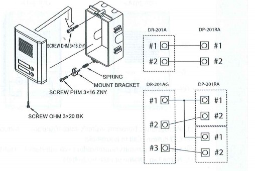 Schema commax
