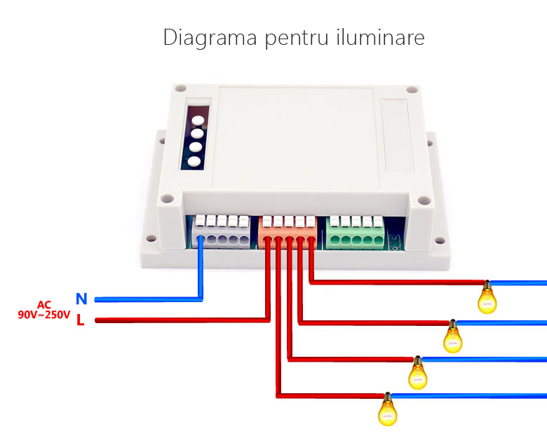 Sonoff_4CH_details_13