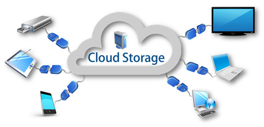 cloud storage