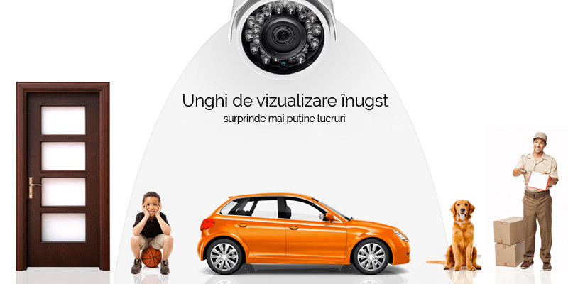 unghi de vizualkzare ingust